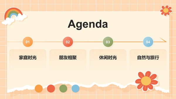橙色卡通风快乐日常相册图集PPT模板