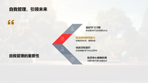 大学生活全攻略