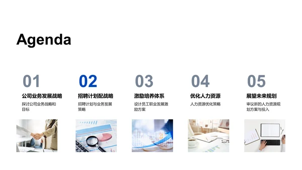 人才战略年度报告PPT模板