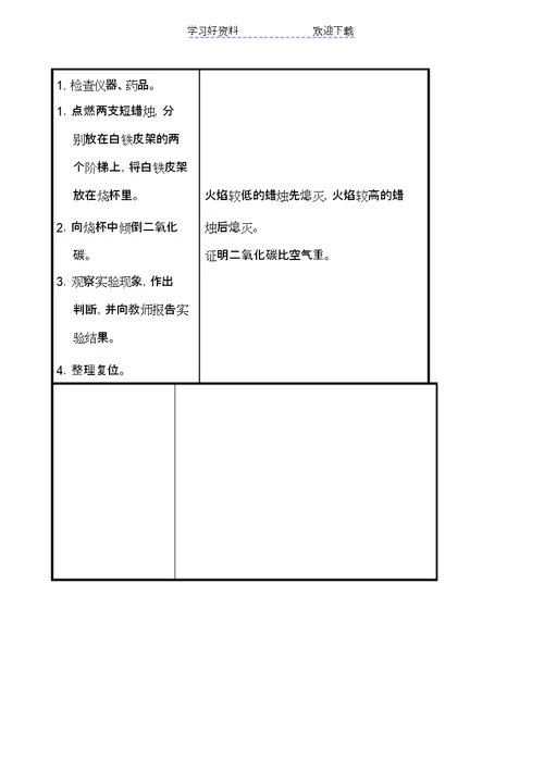 初中化学实验报告范文