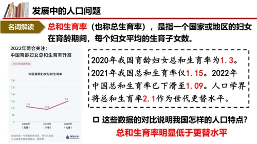 6.1 正视发展挑战课件（31张PPT）