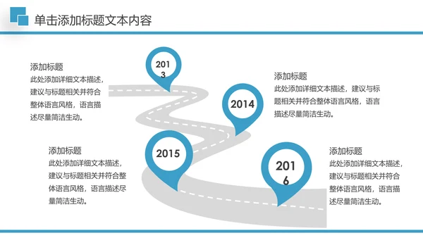 医疗医学行业汇报科研方案工作总结动态PPT模板