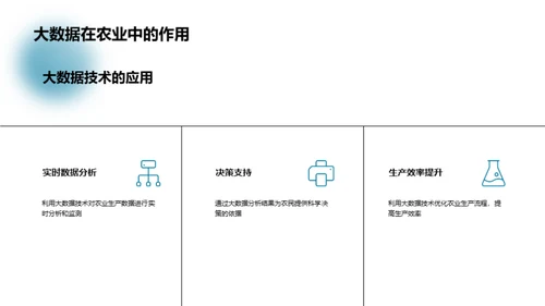 水稻农业技术创新