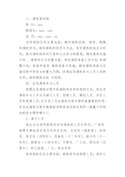 生产安全应急预案.docx