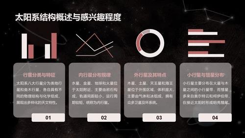 宇航黑白猫黑色卡通风宇宙知识科普