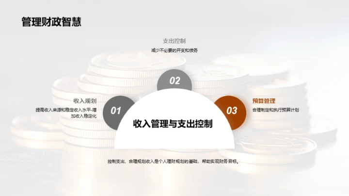 财富大师课：迈向财务自由