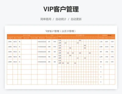 VIP客户管理