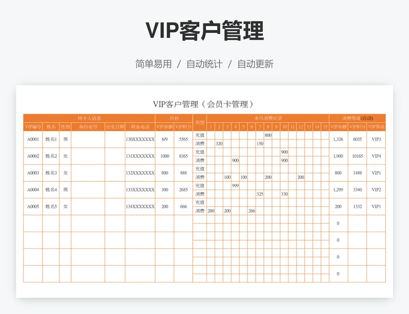 VIP客户管理