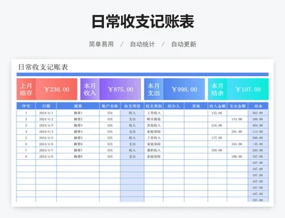 日常收支记账表