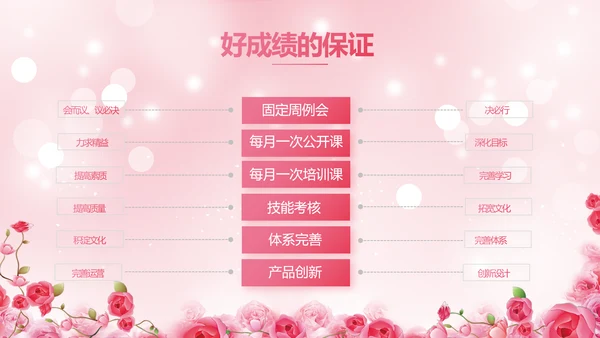 粉色水彩风常见妇科病知识宣传PPT动态模板