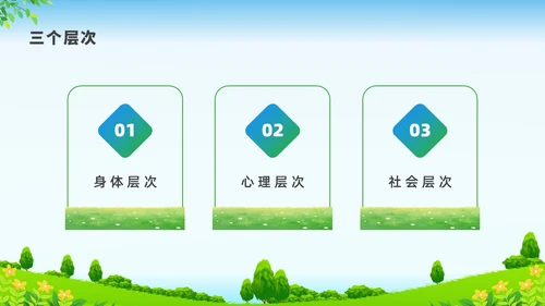 彩色水彩清新展板健康管理培训PPT课件