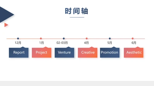 欧美时尚商业策划书工作总结汇报动态PPT模板