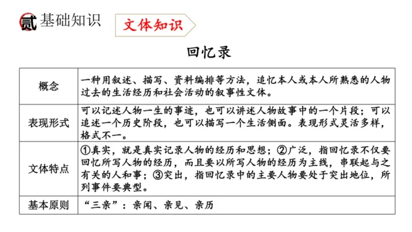 统编版语文八年级上册期末复习课件（第二单元）