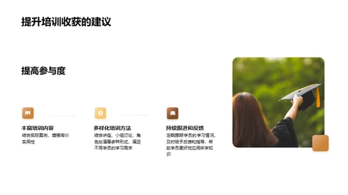 培训的力量