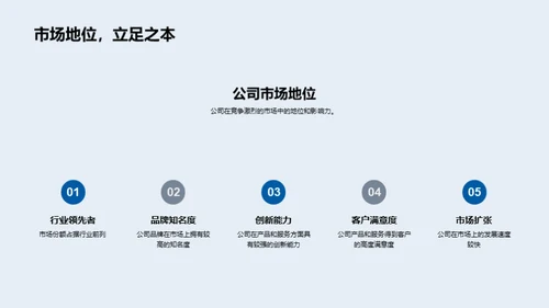 人资部门改革策略
