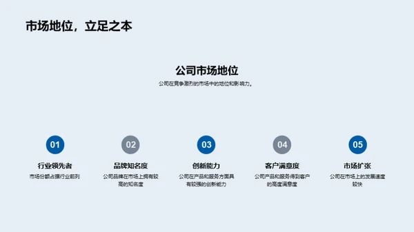 人资部门改革策略