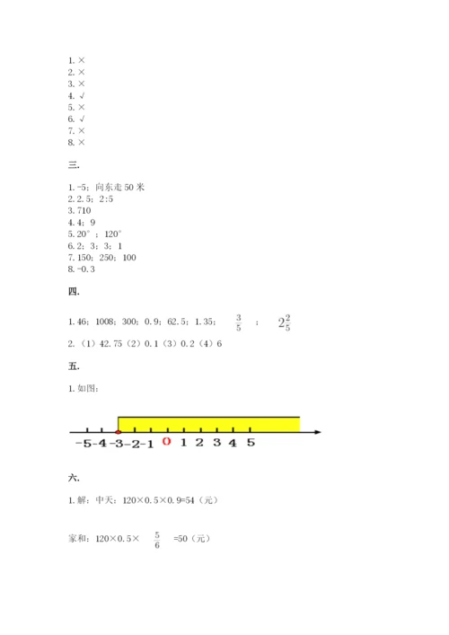 西师大版数学小升初模拟试卷【易错题】.docx