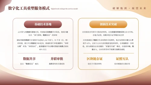 红黄商务行政行业发展分析报告通用PPT模板