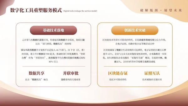 红黄商务行政行业发展分析报告通用PPT模板