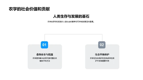 农学发展与社会影响