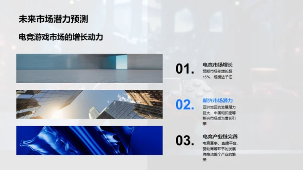 电竞市场洞察与创新