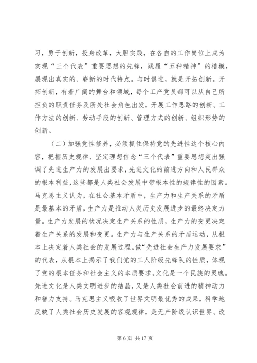 学习党性修养心得体会 (2).docx