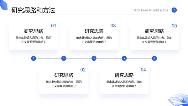 蓝色复古花卉风格毕业答辩开题报告通用PPT演示模板