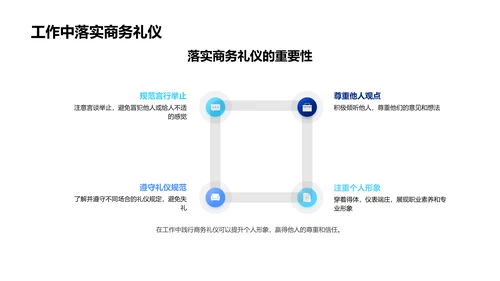 商务礼仪培训PPT模板