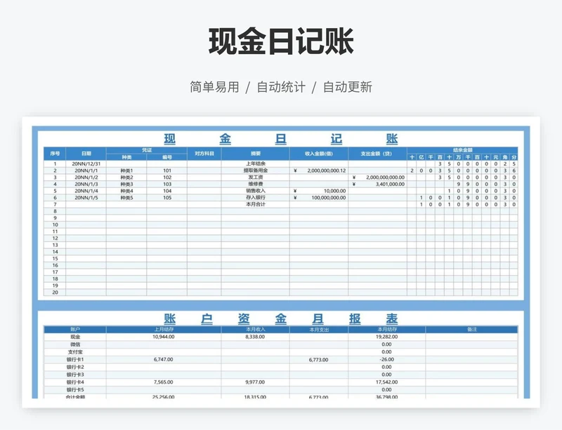 现金日记账