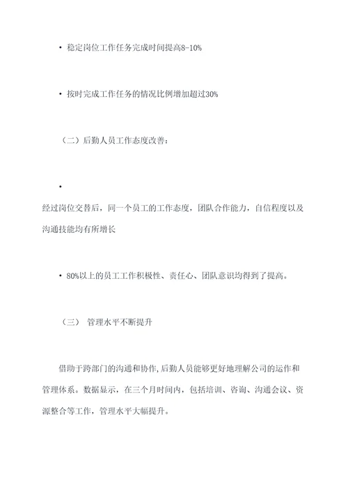 后勤人员合岗轮岗工作报告