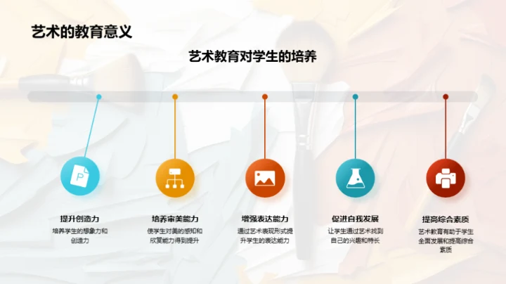 艺术生活化解读