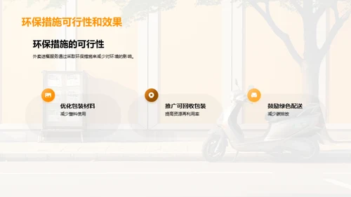 绿色外卖，可持续未来