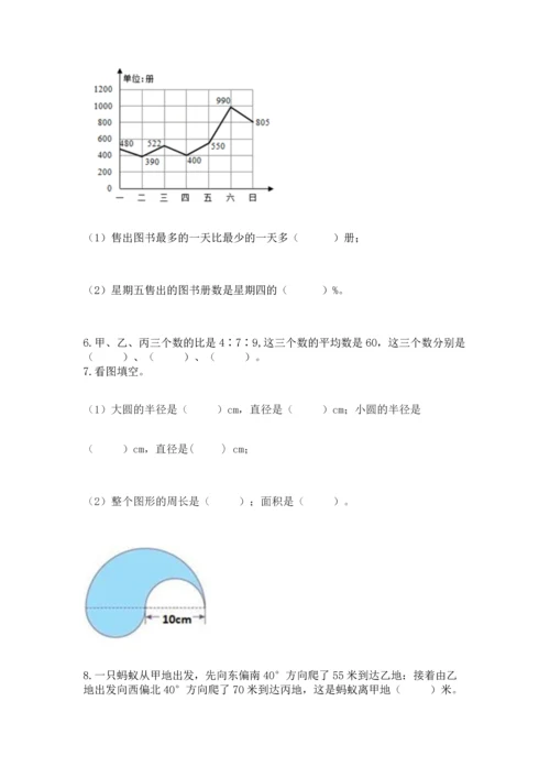 小学数学六年级上册期末测试卷含答案【预热题】.docx