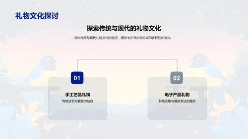 七夕节演变探究PPT模板