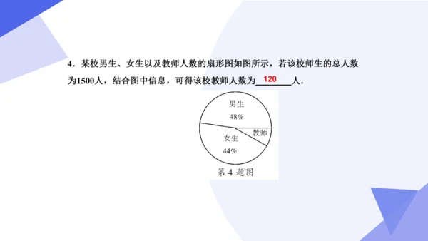 专题06 数据的收集、整理与描述（考点串讲）-七年级数学下学期期末考点大串讲（人教版）