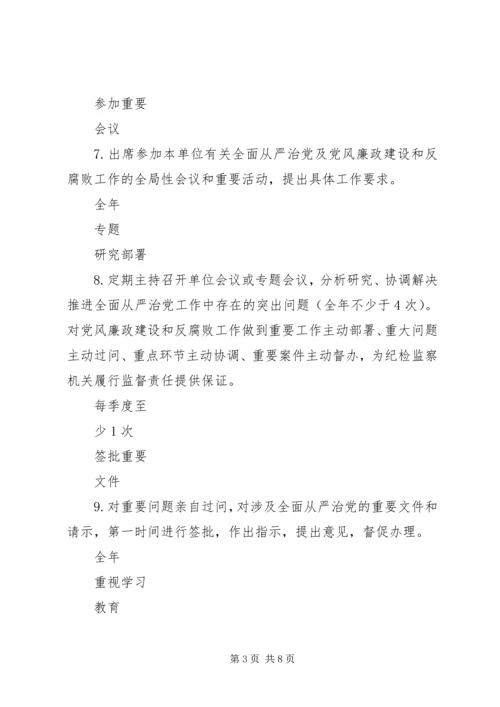 科协党组书记履行全面从严治党第一责任人责任清单.docx
