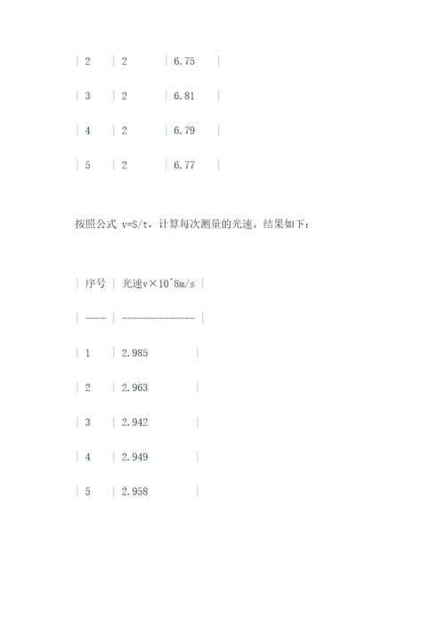 测量光速实验报告