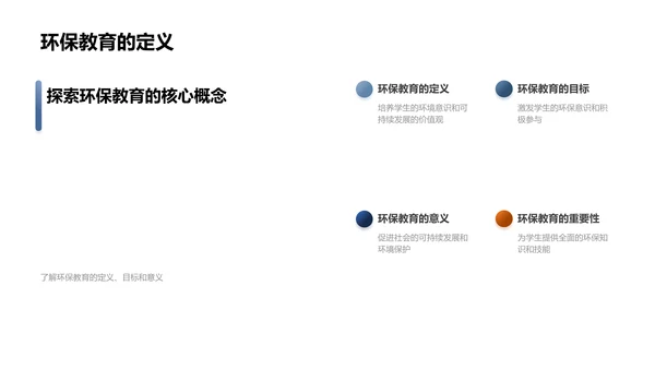 课堂环保教育实践PPT模板