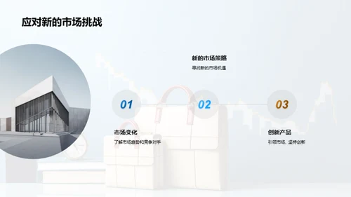 时尚掘金：挑战与机遇