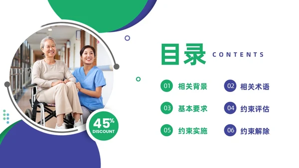 商务蓝色绿色渐变住院患者身体约束护理培训PPT医疗