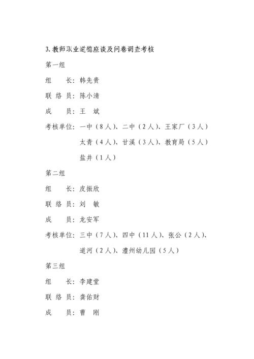 教师职评实地考核工作专题方案要点.docx