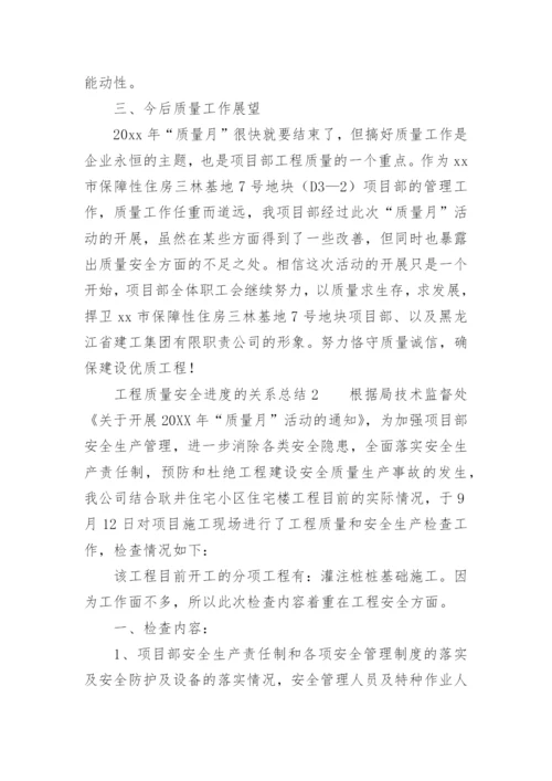 工程质量安全进度的关系总结.docx