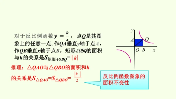 人教版数学九年级下册26.1.2反比例函数的图象和性质课件（37张PPT)