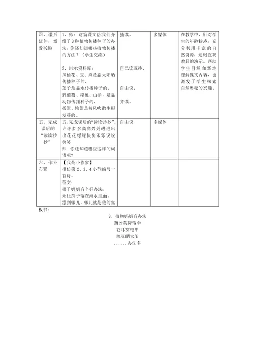 3、植物妈妈有办法[164]