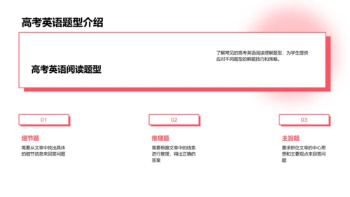 高考英语精读教程PPT模板