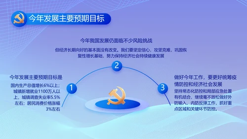 蓝色大气党建党支部工作总结汇报计划PPT党课