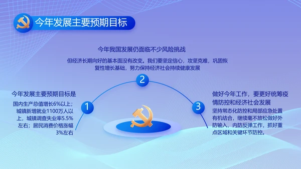 蓝色大气党建党支部工作总结汇报计划PPT党课