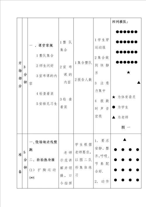 高一年级水平五体育课教学设计教案1