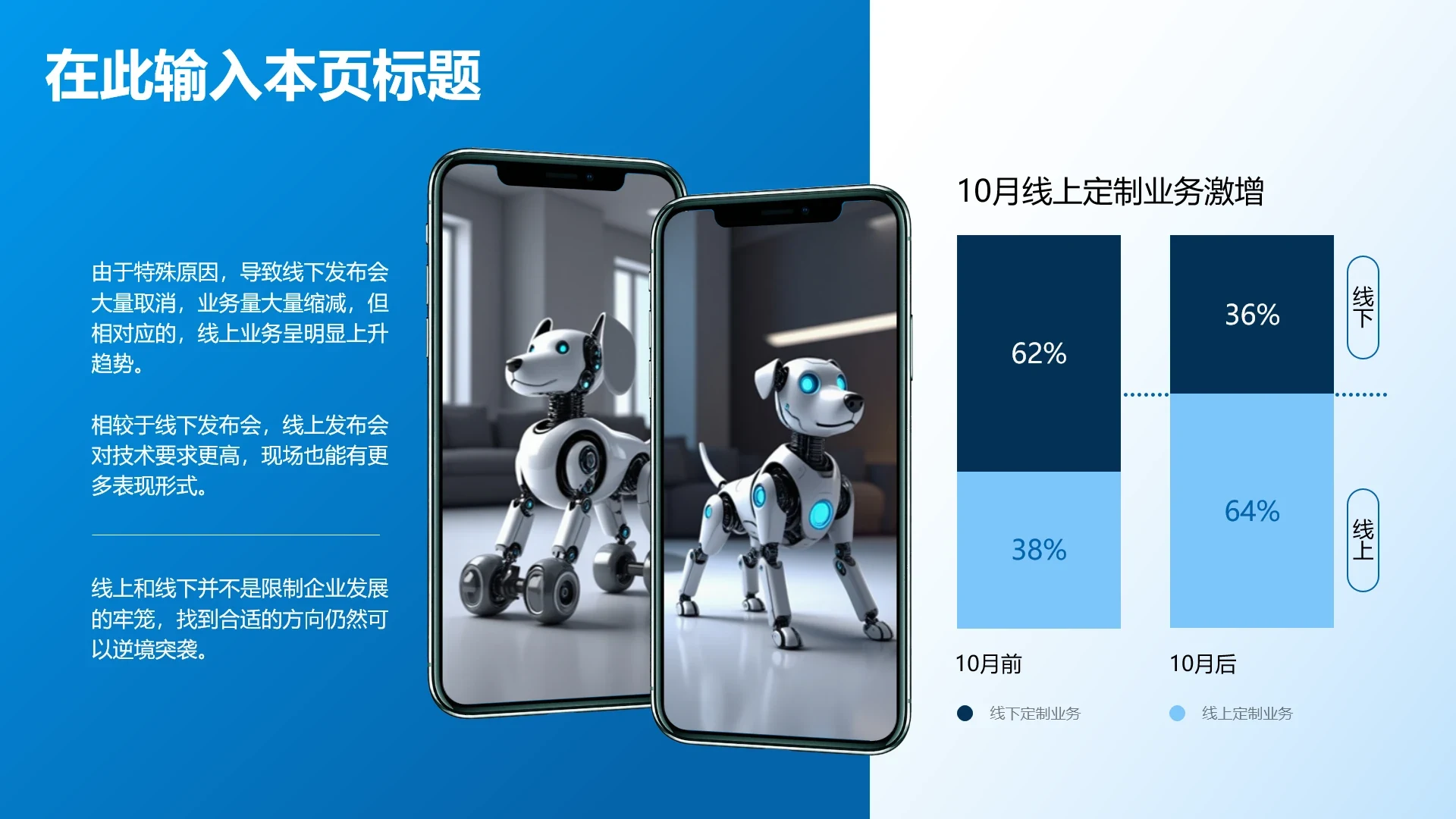 产品介绍-蓝色简约风2项