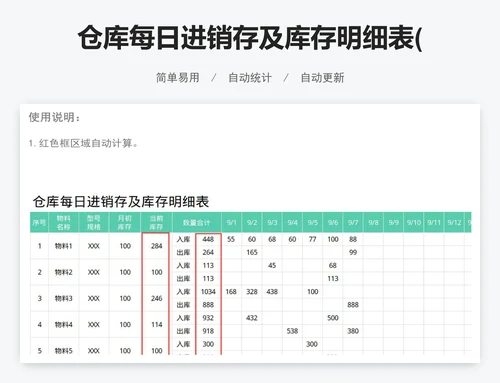 仓库每日进销存及库存明细表(1)